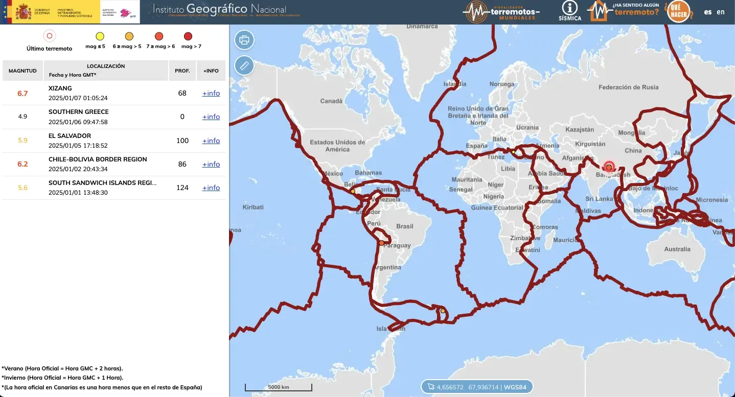 Terremotos