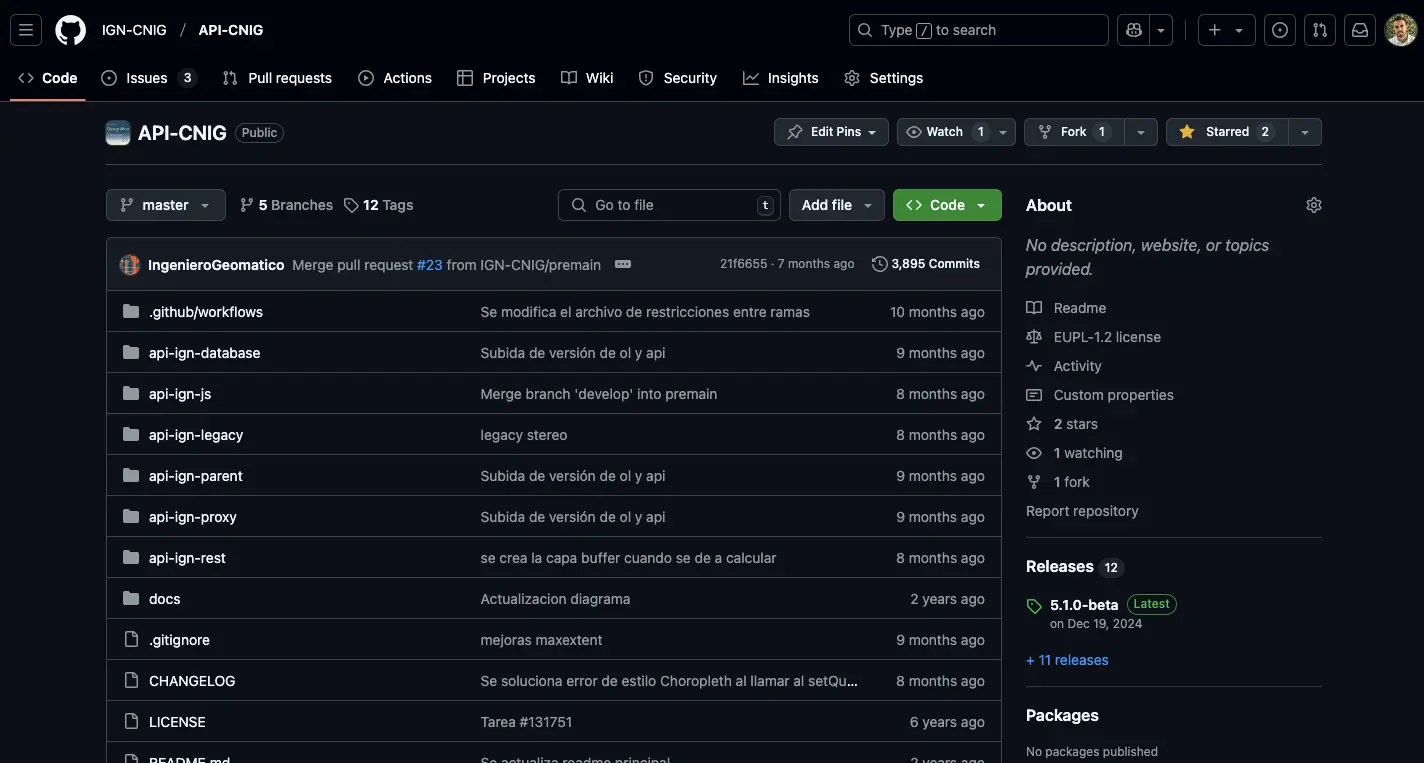 Librería API-CNIG